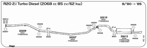 Изпускателна система SIGAM               