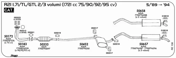 Изпускателна система SIGAM               