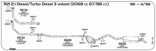 3863505prod