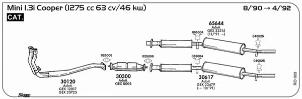 Изпускателна система SIGAM               
