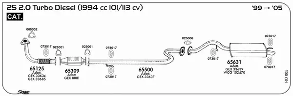 Изпускателна система SIGAM               