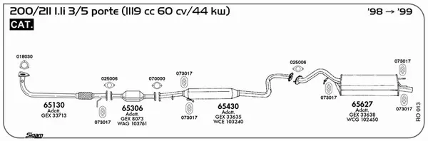 Изпускателна система SIGAM               