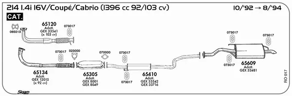 Изпускателна система SIGAM               