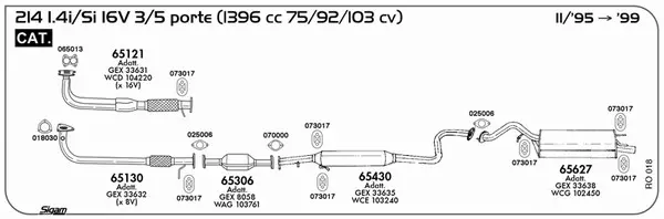 Изпускателна система SIGAM               