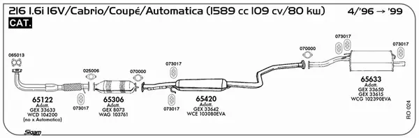 Изпускателна система SIGAM               