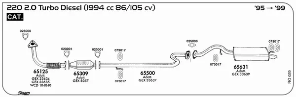 Изпускателна система SIGAM               