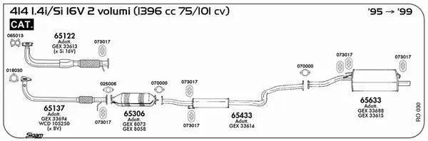 Изпускателна система SIGAM               