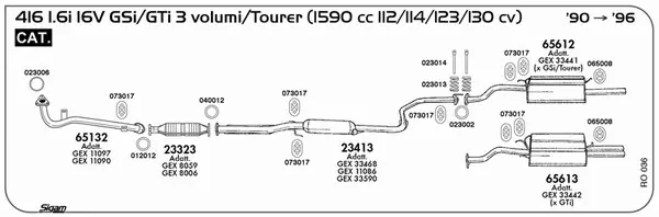 Изпускателна система SIGAM               