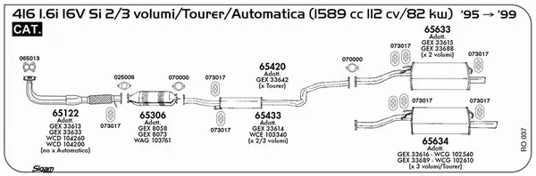 Изпускателна система SIGAM               