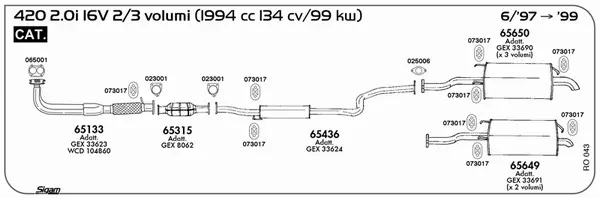 Изпускателна система SIGAM               