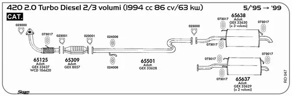 Изпускателна система SIGAM               