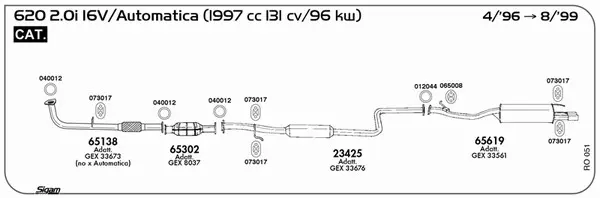 Изпускателна система SIGAM               