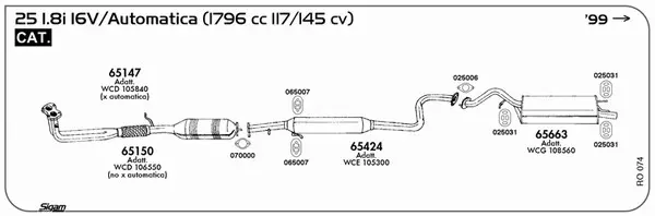 Изпускателна система SIGAM               