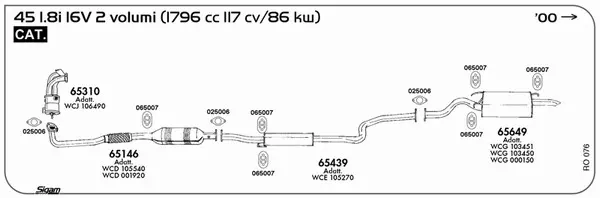 Изпускателна система SIGAM               