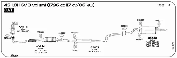Изпускателна система SIGAM               