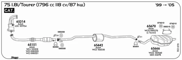 Изпускателна система SIGAM               