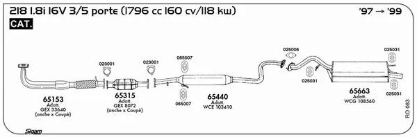 Изпускателна система SIGAM               