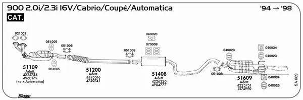 Изпускателна система SIGAM               