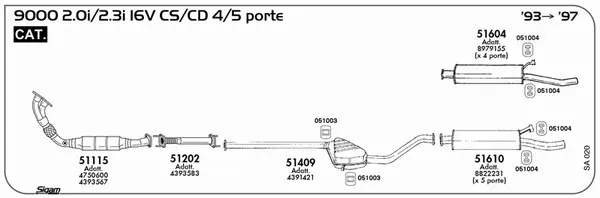 Изпускателна система SIGAM               