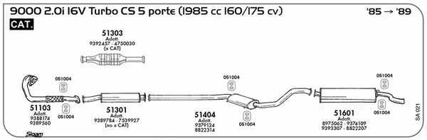 Изпускателна система SIGAM               
