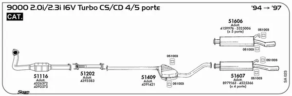 Изпускателна система SIGAM               