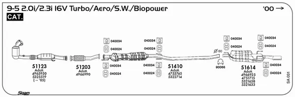 Изпускателна система SIGAM               