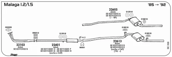 Изпускателна система SIGAM               
