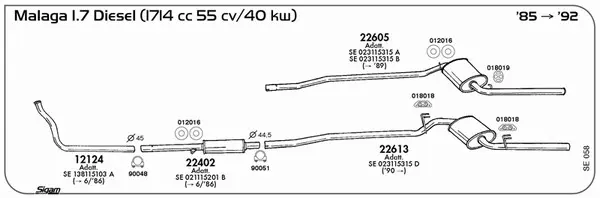 Изпускателна система SIGAM               