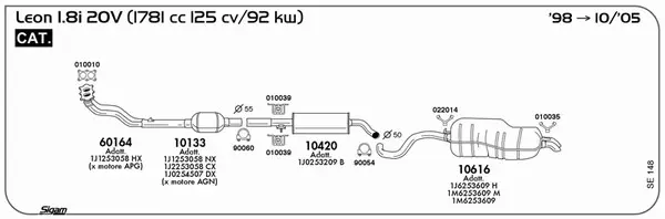 Изпускателна система SIGAM               