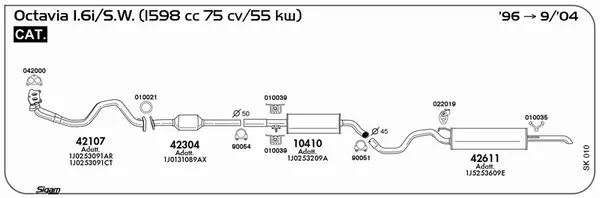 Изпускателна система SIGAM               