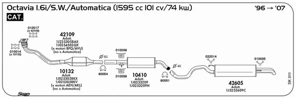 Изпускателна система SIGAM               