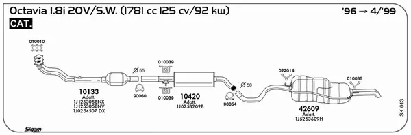 Изпускателна система SIGAM               