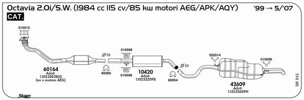 Изпускателна система SIGAM               