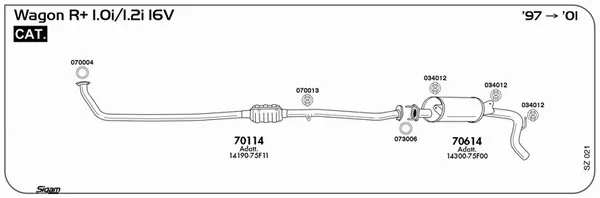 Изпускателна система SIGAM               