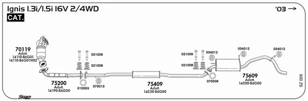 Изпускателна система SIGAM               
