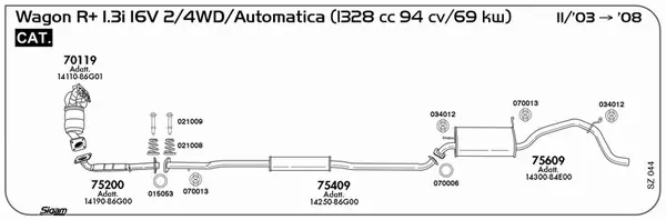 Изпускателна система SIGAM               