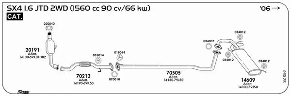 9533092prod