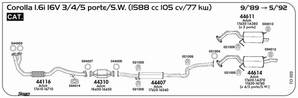 Изпускателна система SIGAM               
