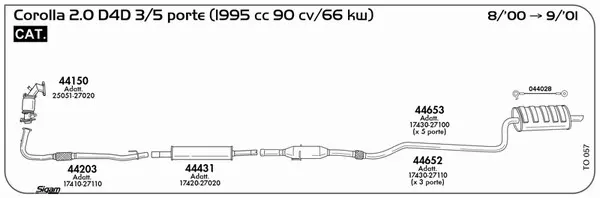 Изпускателна система SIGAM               