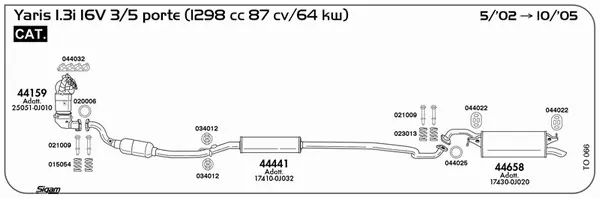 3864001prod