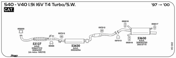 Изпускателна система SIGAM               