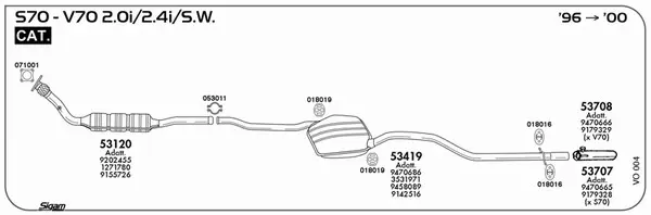 Изпускателна система SIGAM               