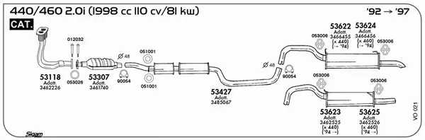 Изпускателна система SIGAM               