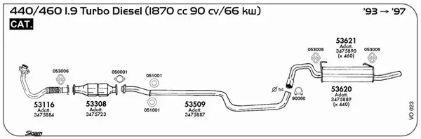 3864028prod