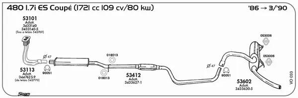 Изпускателна система SIGAM               