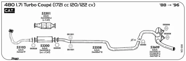 Изпускателна система SIGAM               