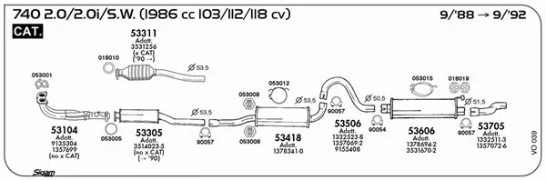 Изпускателна система SIGAM               