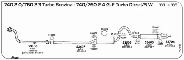 Изпускателна система SIGAM               