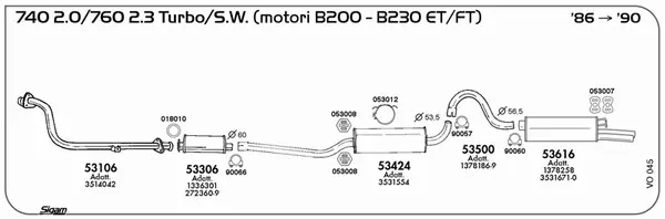 Изпускателна система SIGAM               