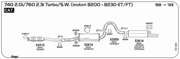 3864051prod